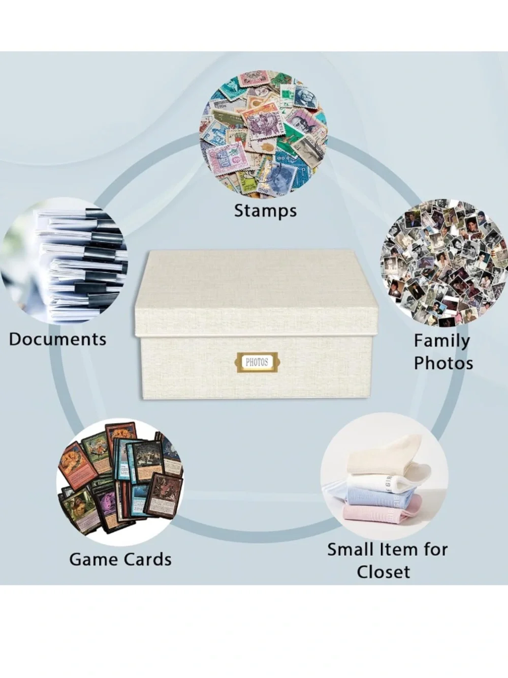 Photo Storage Box Linen Photo Box Organizer With Dividers, Fits 1700 - 4x6 photo